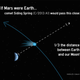Illustration for article titled Martian Robots Brace For Close Encounter With Comet Siding Spring
